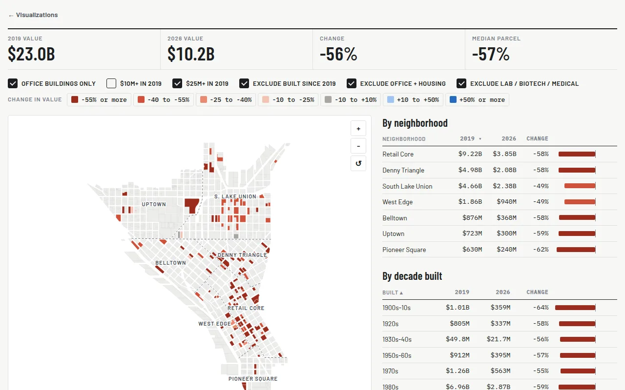 Map of Seattle properties shaded by change in assessed value